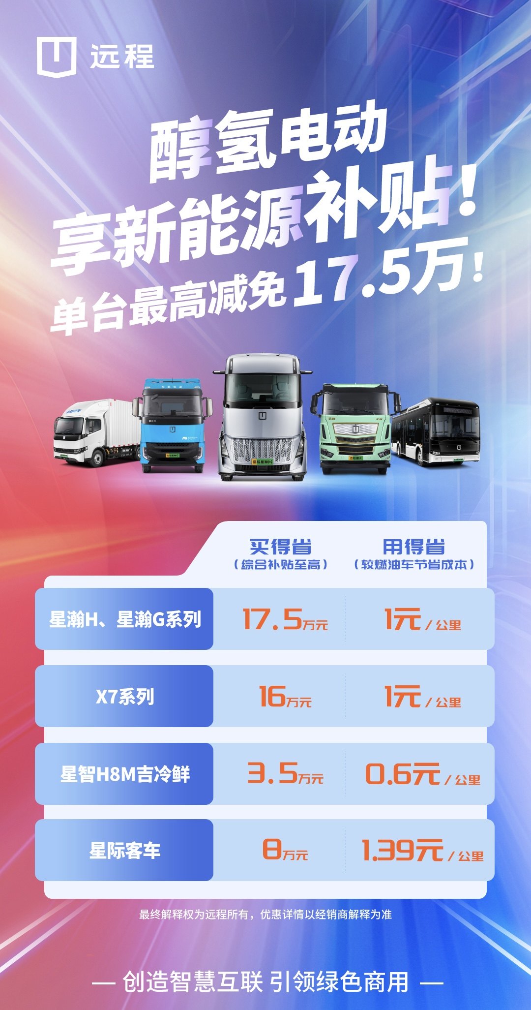 国家3000亿政策加码，哪家车企受益最多？