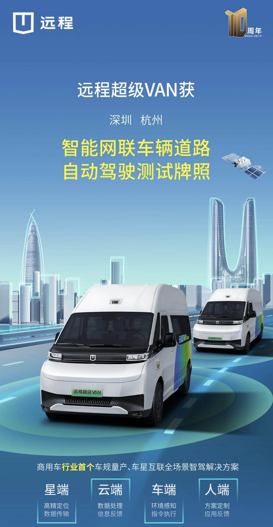  远程开启商用车智能驾驶双城同步道路测试